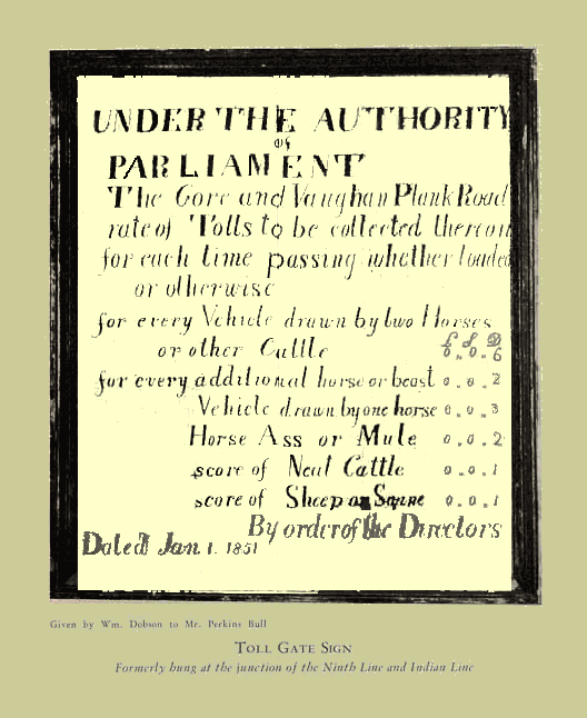 A surviving 1851 toll gate sign from the Gore and Vaughan Plank Road